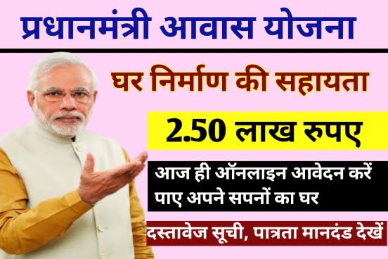 PM Awas Yojana Form Online