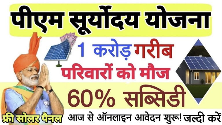 PM Surya Ghar Yojana 2024